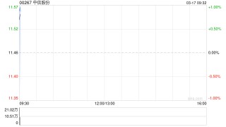 中信股份发布中信海直2025年度利润分配预案 拟每10股派发0.97元现金红利