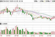 三博脑科：公司下属院区昆明三博于今年5月搬迁至新院区