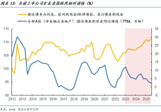 国金策略牟一凌：景气正在扩散 成长并非只有一种答案