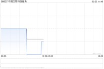 中国生物科技服务完成发行本金总额为3500万美元的可换股债券