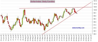 日本加息前景“大变脸”！美国重量级数据恐点燃行情