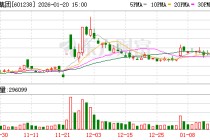 未来汽车芯片半数将由格力替代？广汽集团紧急回应