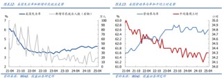 国盛宏观熊园团队：喜忧并存—五一大事9看点