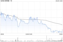 全球仓储机器人龙头极智嘉迎来盈利拐点 华西证券首予“买入”评级