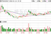 华勤技术：公司坚信合作共赢的力量
