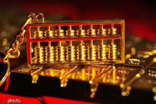 黄金避险属性何时最突出？