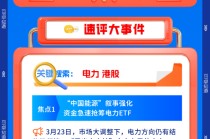 【早盘三分钟】3月24日华宝基金ETF早知道