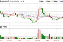 希荻微3.1亿现金收购诚芯微 加码电源管理芯片等布局