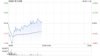 里昂：中国稀土磁铁难被取代 首选金力永磁及宁德时代