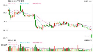 券商投行业绩大盘点：中信证券仍是“一哥”，32家券商项目储备为零