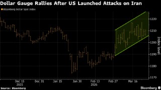 摩根士丹利预计美元涨势难持久 美欧利差料收窄且伊朗战争恐拖累经济