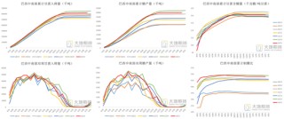 白糖：宏观扰动增强白糖节奏把握难度