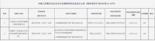 北京房山沪农商村镇银行被罚50.37万元：未按照规定履行客户身份识别义务