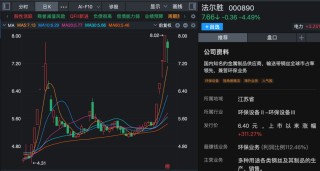 马年第一周，A股全线走强，多股连续涨停！哪些板块还可以关注？