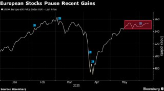 欧洲股市下跌 美国通胀率低于预期未能缓和贸易担忧