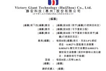 “AI隐形冠军”胜宏科技赴港IPO，能否续写市值增长神话？