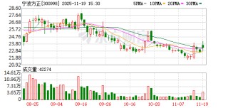宁波方正携手华翔启源 布局通用机器人核心零部件领域