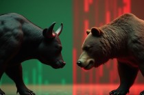 中东局势对A股的影响？