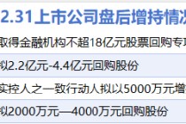 12月31日增减持汇总：立讯精密等4股增持 联动科技等5股减持（表）