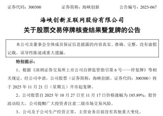 今日复牌！两大牛股 核查完成！