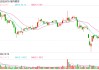 瑞玛精密2亿收购子公司少数股权：标的此前未达承诺业绩 左手掏空家底右手定增融资