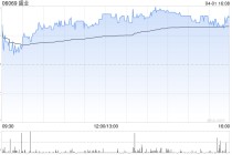 盛业获Wisdom Cosmos Limited增持49.55万股 每股作价8.9481港元
