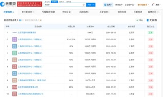 盈科律师事务所深夜发文：梅向荣已辞职，相关事件与律所无关