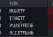 ETF日报：石油供应端疾速萎缩，近期原油价格持续上涨