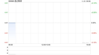通达集团附属认购合计4900万元理财产品