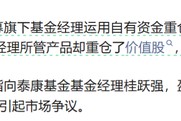 泰康基金老将卷入争议！科技股风口下，产品为何“按兵不动”？