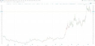 A股异动丨61岁女富豪涉嫌犯罪被留置 旗下三家上市公司集体下跌