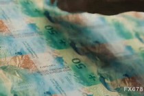 美元刚摸97.23关键位！这次是真突破还是“诱多”陷阱？