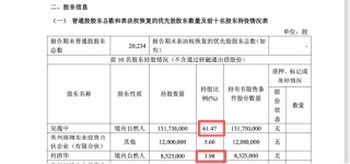 天元智能董事长吴逸中两天前仍主持董事会，突被留置立案，1月19日股价大跌10%市值蒸发超4亿元