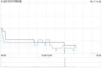 时代中国控股：计划债权人会议将于7月8日举行