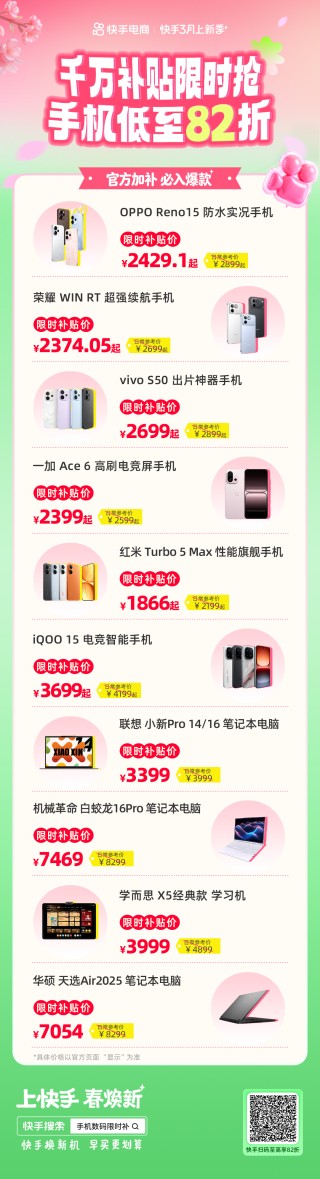 快手3月上新季加码千万补贴 大牌手机低至82折