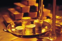 如何了解纸黄金行情？行情变化有哪些特点？