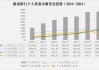 浙商银行新行长陈海强临考：去年消费贷上市来首降19.97% 2025年已收罚单逾1900万
