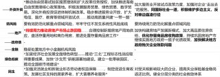 华创证券张瑜：以确定性应对不确定性——从投资视角学习4.25政治局会议精神