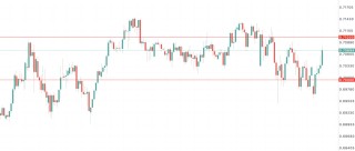 能源冲击席卷全球，澳币AUDUSD站在“通胀破5%”悬崖边