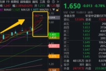 连涨六周之后，银行还有多少空间？银行ETF又双叒新高