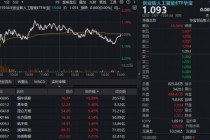 算力股新高、电力股涨停！“算电”协同走强，华宝基金创业板人工智能ETF放量连阳，电力ETF逆市收涨！