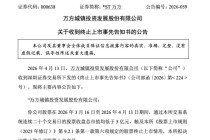 *ST万方面临“市值退”，明起停牌