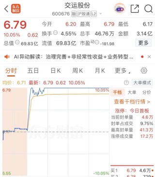 突发公告！两公司重大资产重组，股票不停牌，一家提前涨停！