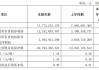 国泰海通，最新公告