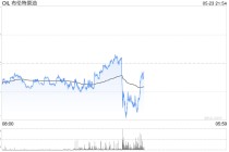 油价延续跌势 特朗普威胁对欧盟征收50%的关税