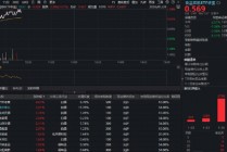 反攻号角吹响！白酒龙头集体狂飙，食品饮料ETF华宝（515710）涨超1%！布局窗口已现？