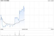 中金：首次覆盖裕元集团给予“跑赢行业”评级 目标价19.46港元