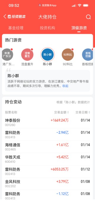 “陈小群”概念股炒作利益链调查：“交易软件+券商”龙虎榜信息造神，游资借“互联网战法”收割散户
