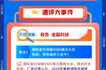 【早盘三分钟】12月24日ETF早知道