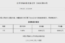 央行今日开展5260亿元7天逆回购操作